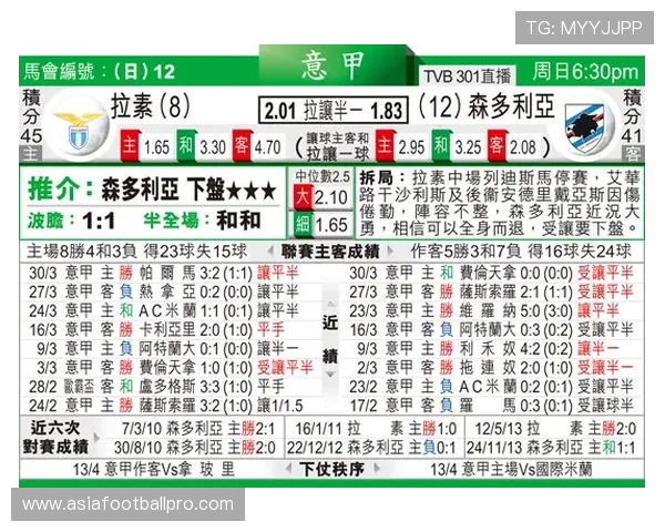 足球直播中国官网提供专业的赛事分析和赛前预测，帮助用户更好理解比赛动态